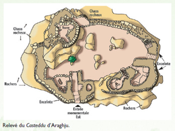 Casteddu