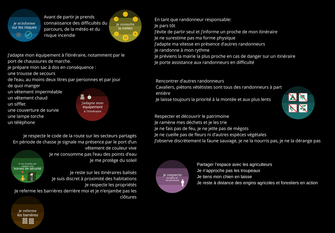 Informations Sécurité