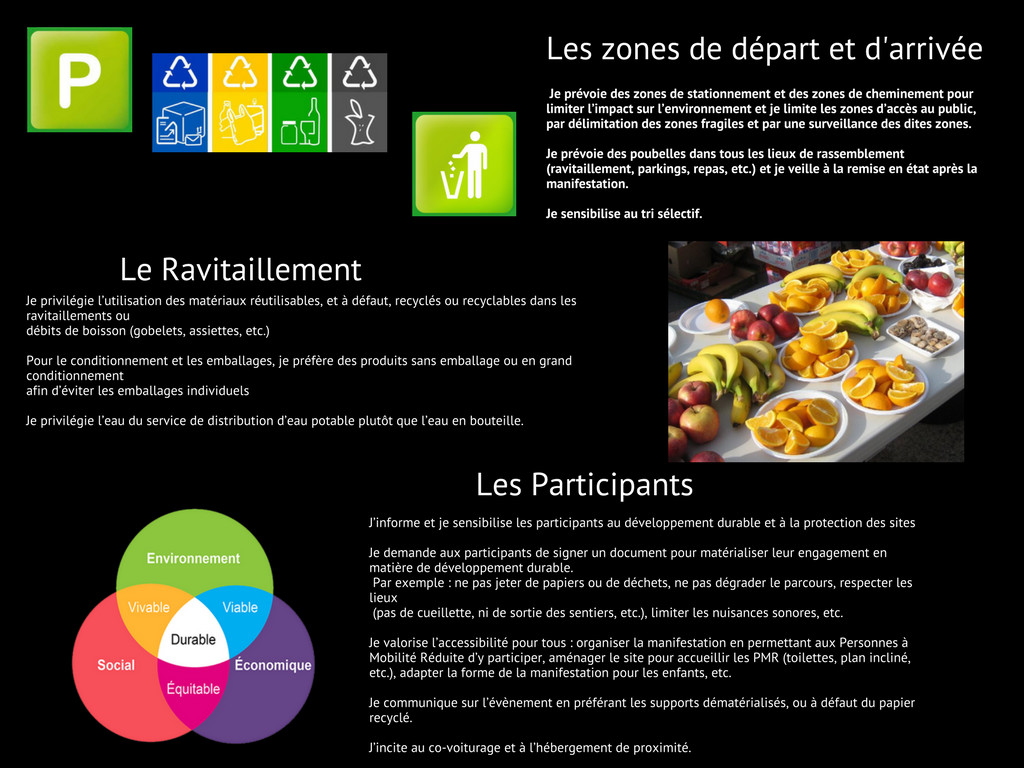 Guide des bonnes pratiques