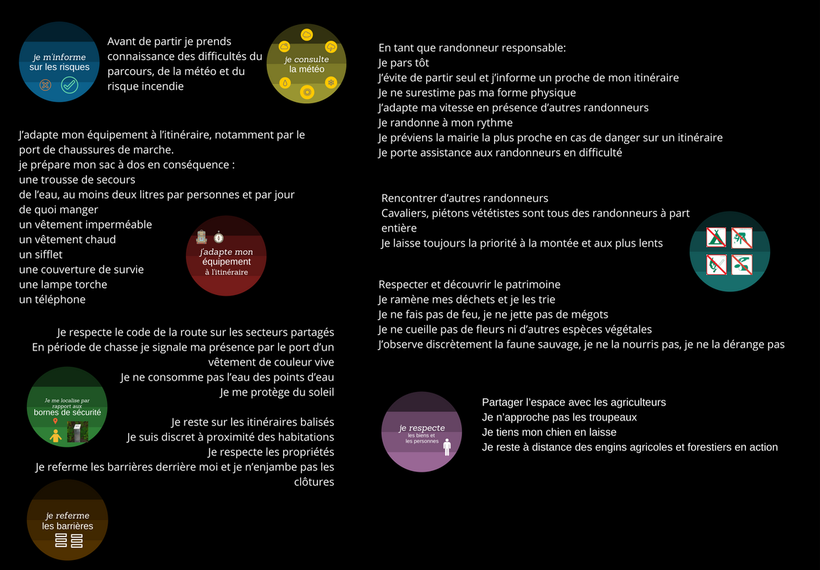 Informations Sécurité