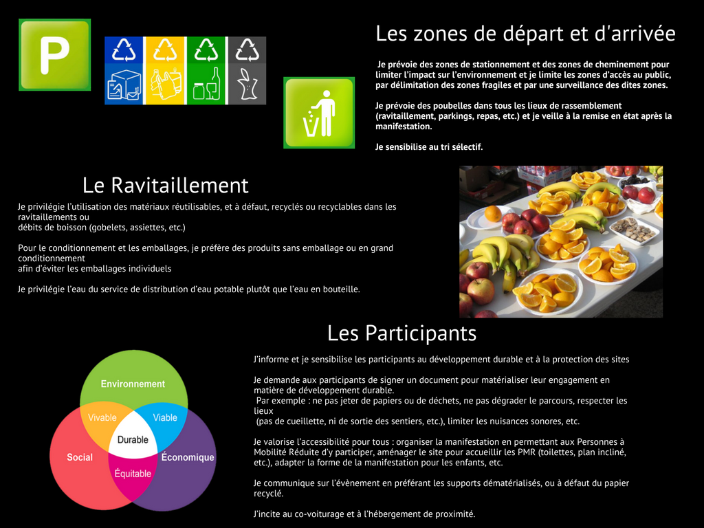 Guide des bonnes pratiques
