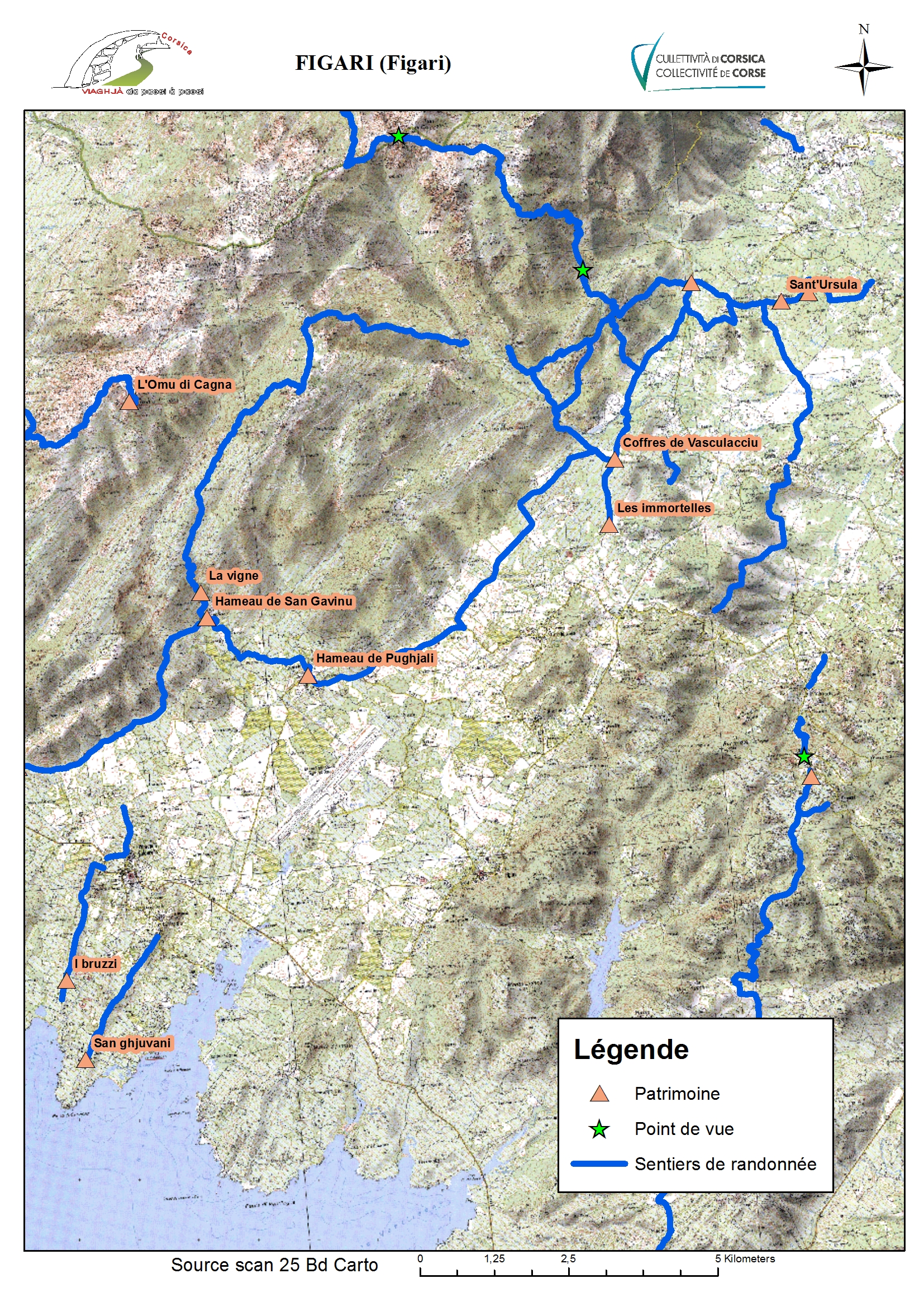 Figari (Figari)